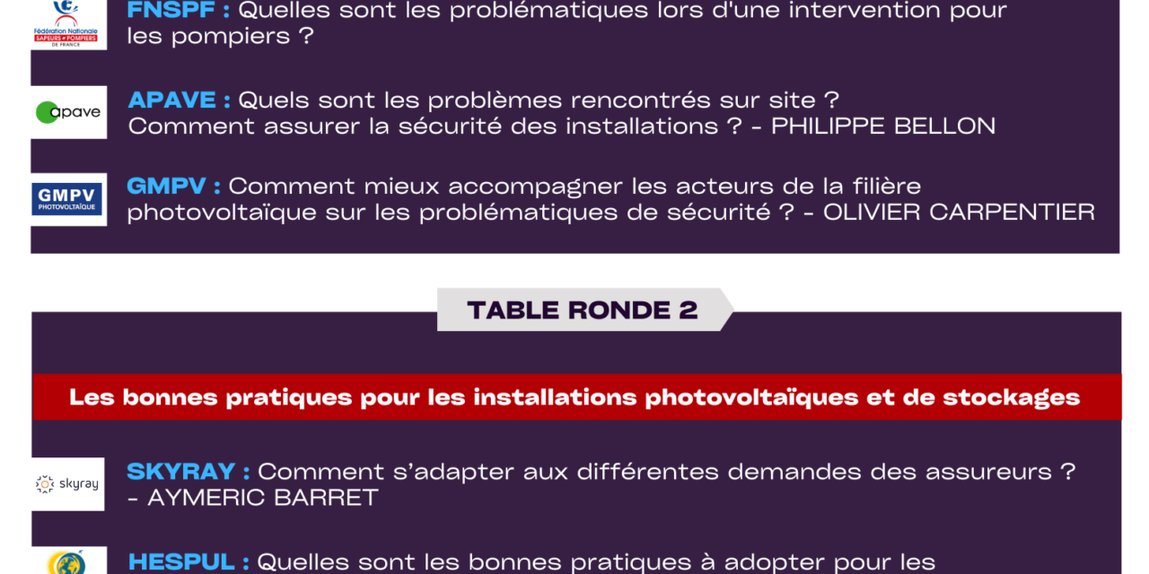 Huawei : devenez un expert de la sécurité photovoltaïque en nous rejoignant le 04 avril à Lyon ! Découvrez le programme !