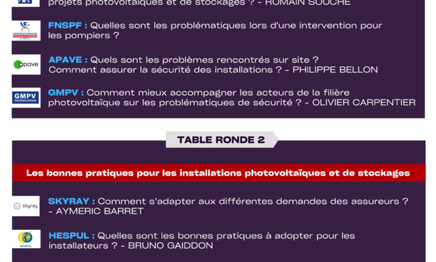 Huawei : devenez un expert de la sécurité photovoltaïque en nous rejoignant le 04 avril à Lyon ! Découvrez le programme !