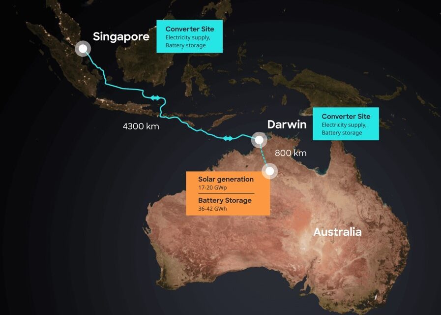 SunCable : un méga-projet australien pour fournir 6 GW d’électricité de Darwin à Singapour