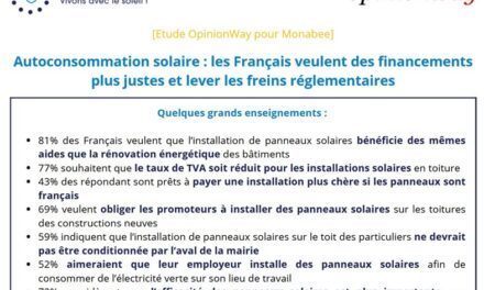 Autoconsommation solaire : les Français veulent des financements plus justes et lever les freins réglementaires