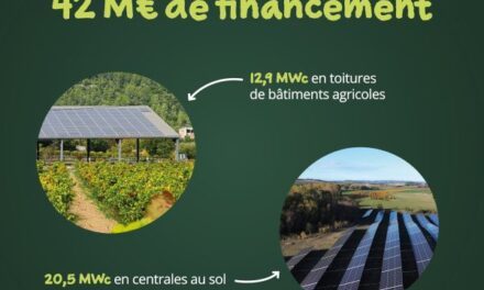 Enoé sécurise 42 M€ de financement pour 33,4 MWc d’installations photovoltaïques en France